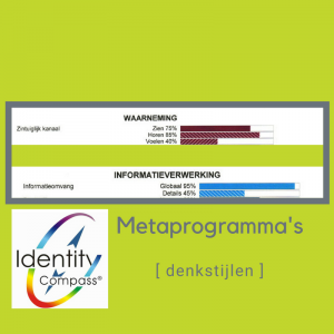 Identitycompass